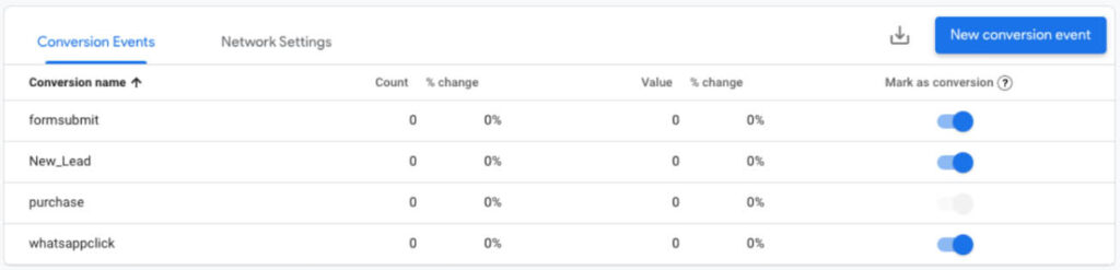 creating conversions in GA4 step 2