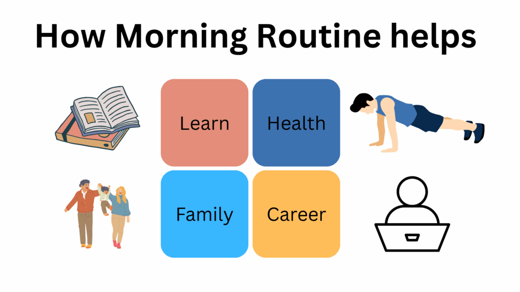 Why Successful and Happy People Have a Morning Routine (And How It Changed My Life)