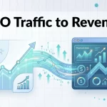 How I Built a CvR Dashboard to Answer the Dreaded “What’s the SEO Impact?” Question